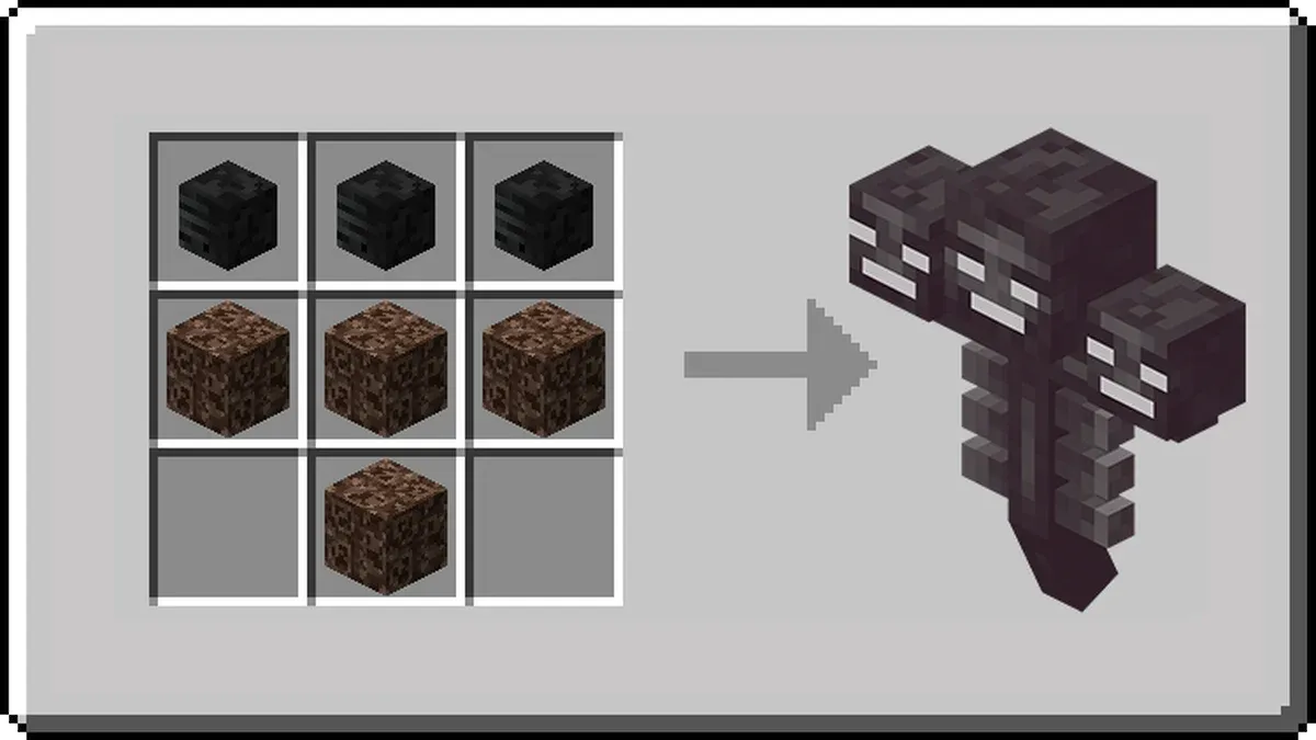 Minecraft Wither Guide: Spawn, Stats & Kill Strategy